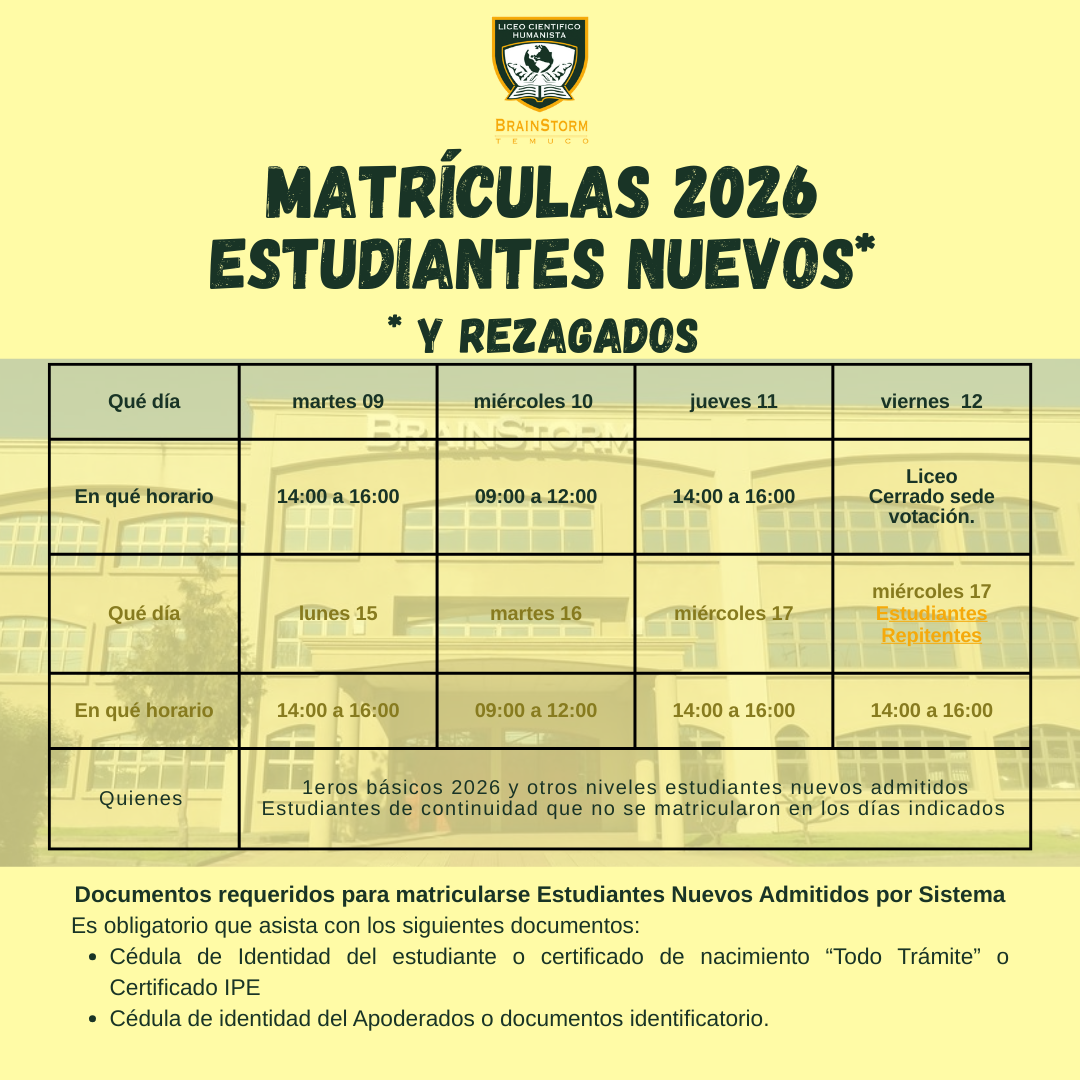 Matrículas Estudiantes Nuevos y Rezagados 2026